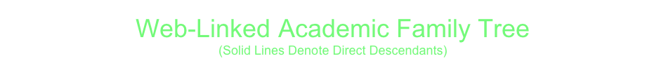 Web-Linked Academic Family Tree
(Solid Lines Denote Direct Descendants)